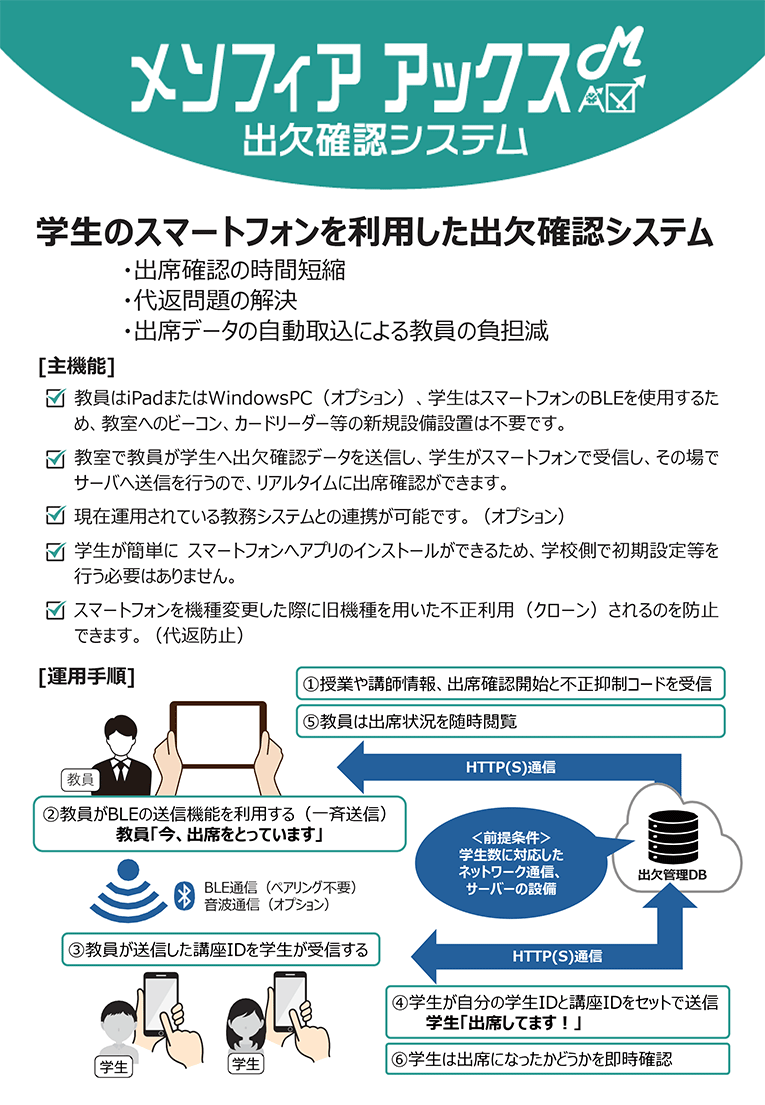 メソフィア アックス 出欠確認システム