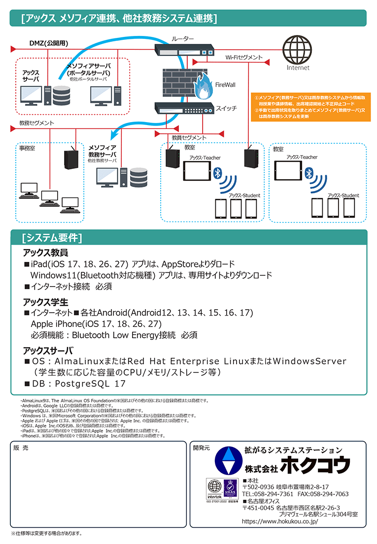 メソフィア アックス 出欠確認システム